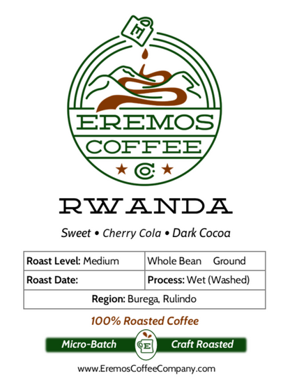 Rwanda - Rulindo (Medium)